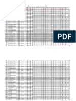 Apeapcet-2021 (M P C Stream) Last Rank Details