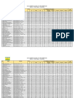 HASIL Kompetisi Nasional TO UTBK 2023 Sesi 3 Kelas 12