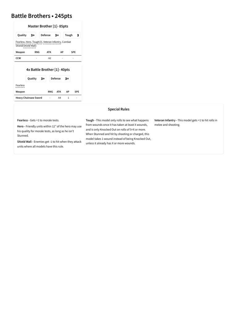 Opr Army Forge Beta 3 21 Awoyuwonmi Pdf