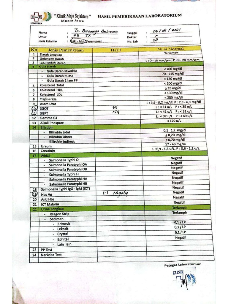 Hasil Follow Up | PDF