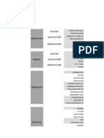 ECA Poultry Business Production & Finance 2022 - UPWORK