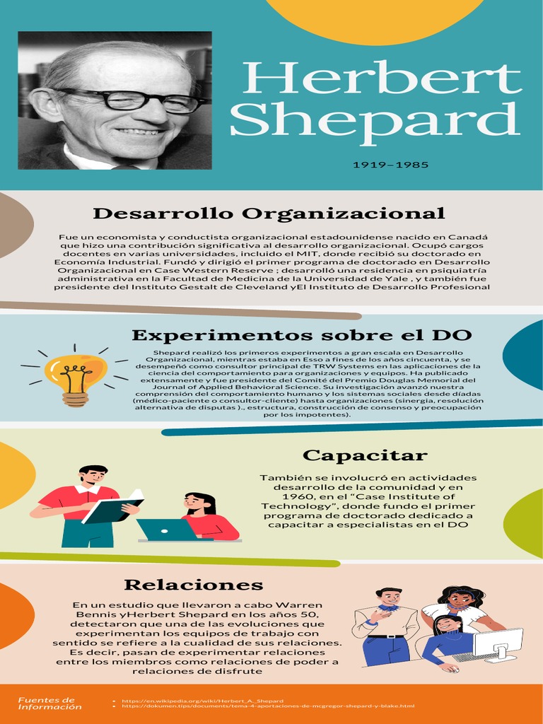Biografias PDF