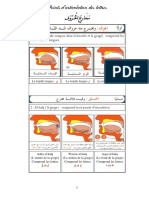 Points D'articulation Des Lettres