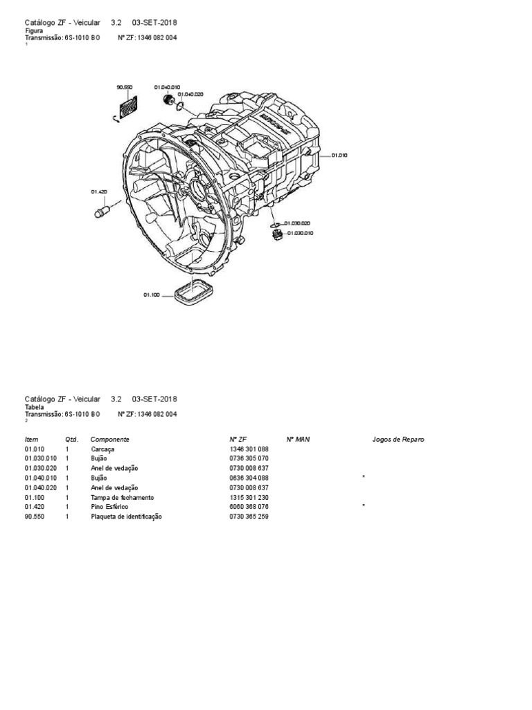 Cat logo zf veicular 3 2 03 set 2018 figura transmiss o 6s 1010 bo