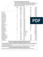 CLA Cattle Market Report August 31, 2022