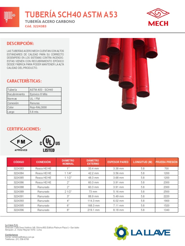 ficha-tuberia-sch40-astm-a53-3224383-ul-fm-pdf-ingenier-a-mec-nica