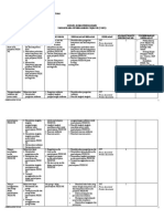 Pembelajaran Fikih 1