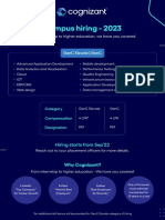 Students Connect - Campus Hiring 2023