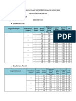 Data Prak - Genap 1