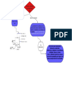 Cotas Autocad