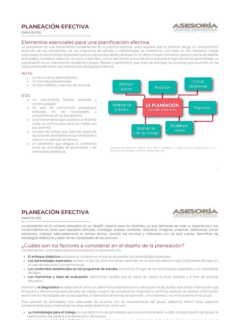 Elementos de Planeación Efectiva | PDF | Evaluación | Planificación