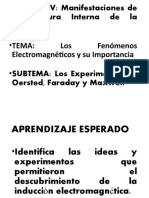 0.2. - Oersted, Faraday y Maxwell