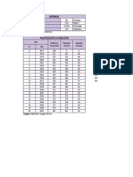 Evaluacion Economica Cafe Salcantay