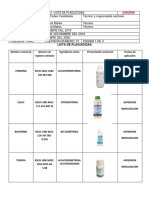 Lista de Plaguicidas