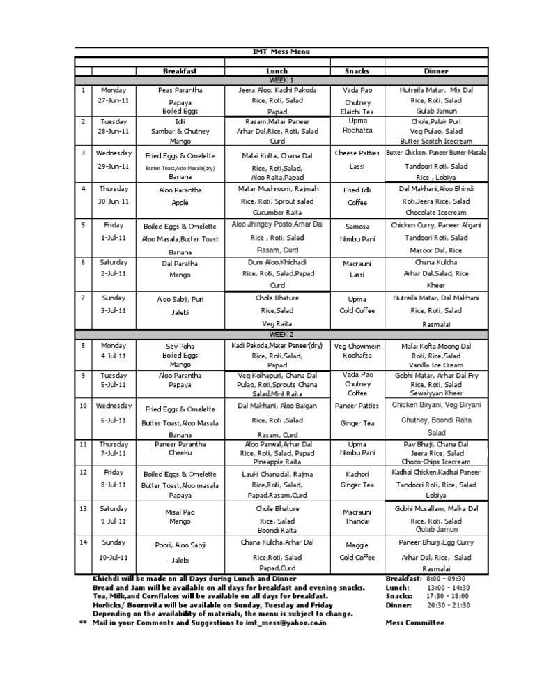 Weekly Mess Menu Plan | PDF | Cooking, Food & Wine