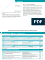 LHUB Beginner SB CEFR Mapping