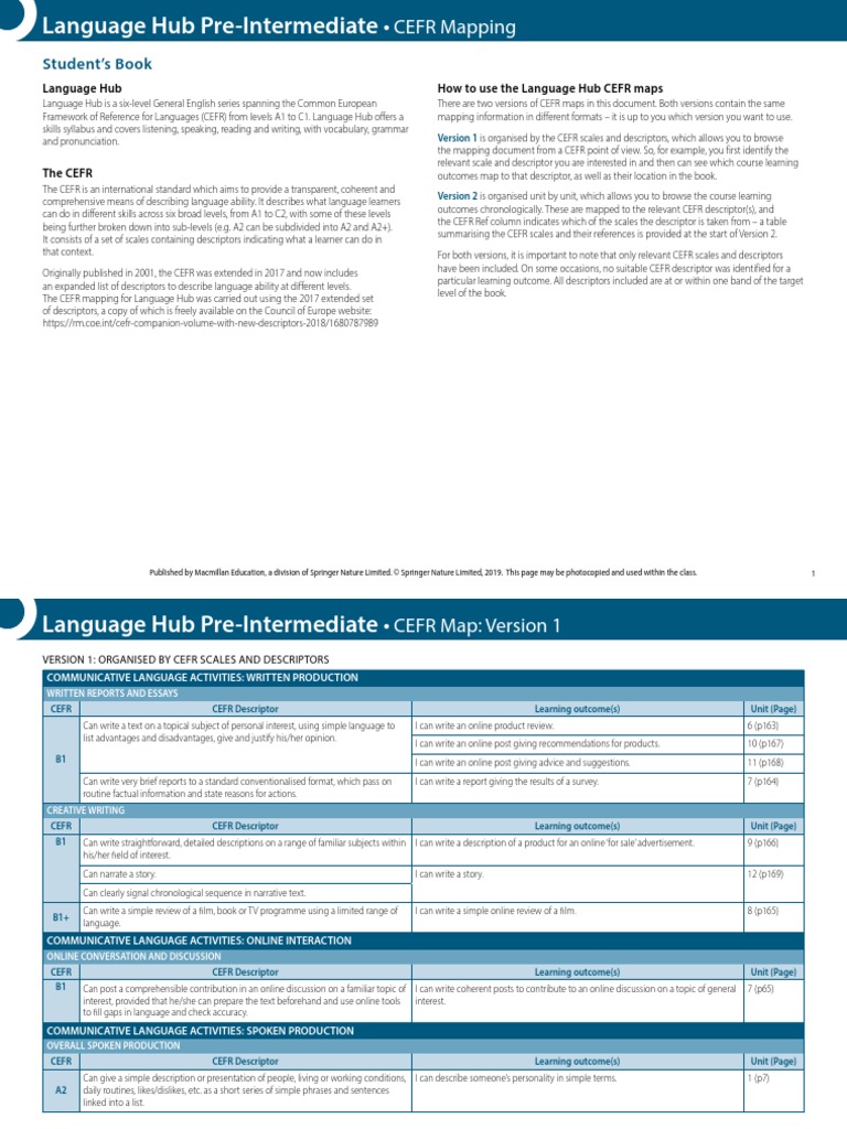 Lhub Preint Sb Cefr Mapping Pdf Cognitive Science Cognition