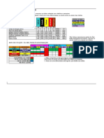 Mapeamento Estratégico Resultado ATUAL