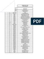 Inventario de Medicamentos de Topico Andesa