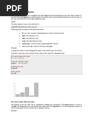 R Chart Exercise