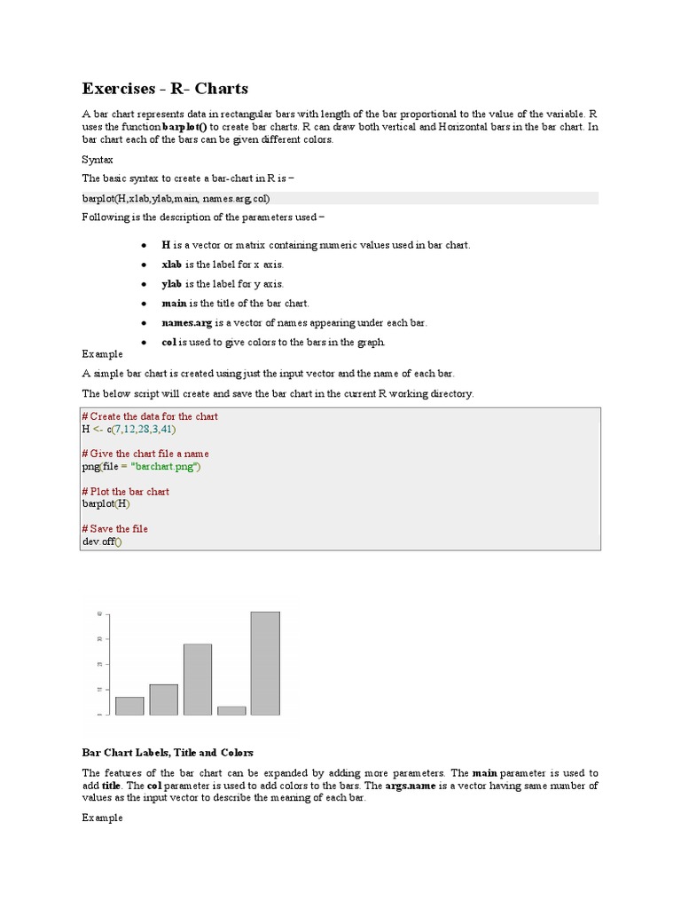R Chart Exercise Pdf Scatter Plot Cartesian Coordinate System