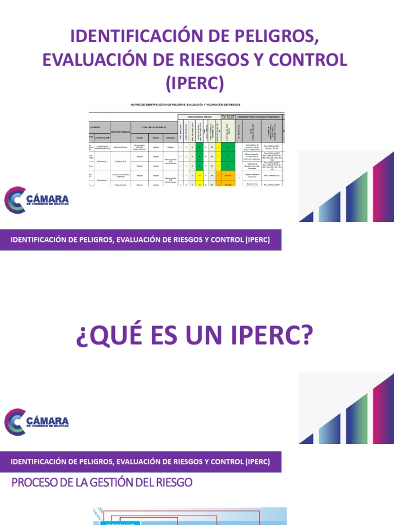 Evaluación de Riesgos en IPERC | PDF | Riesgo