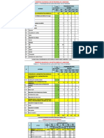 PDMI (1) para Comite