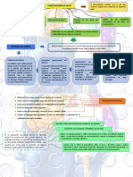 Tarea 1