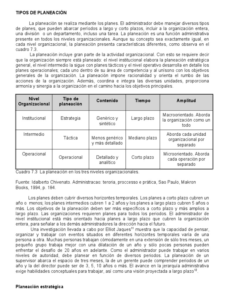 tipos-de-planeaci-n-idalberto-chiavenato-pdf-planificaci-n