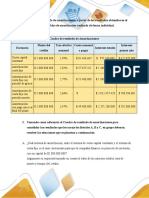 Sistema de amortización más conveniente para financiar un proyecto de $2.000.000.000