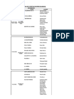 Distributivo Visitas Domiciliarias FG 2022