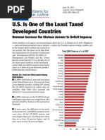 Download US Is One of the Least Taxed Developed Countries by Citizens for Tax Justice SN59076701 doc pdf