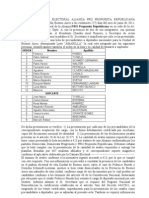 Acta de proclamación de precandidatos a Diputados nacionales para las Primarias del 14 de agosto.