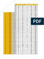 Excell de Datos