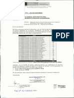 Reporte de registros de terceros en INFORHUS enero-febrero 2022