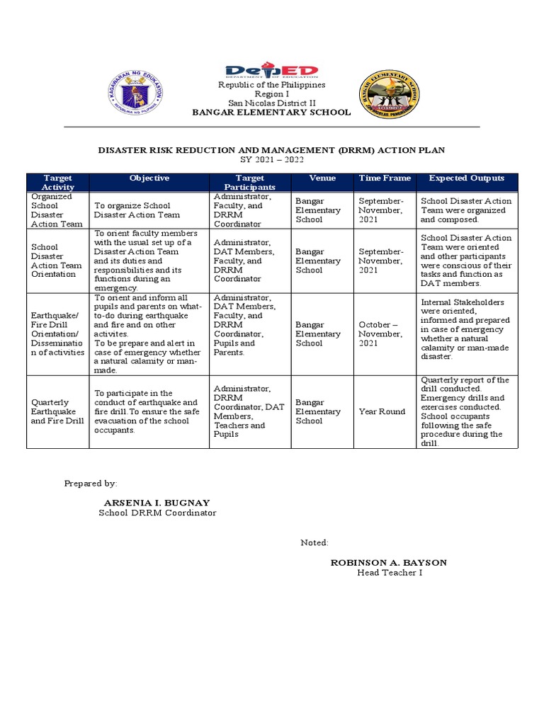 DRRM Action Plan | PDF | Emergency Management | Natural Environment