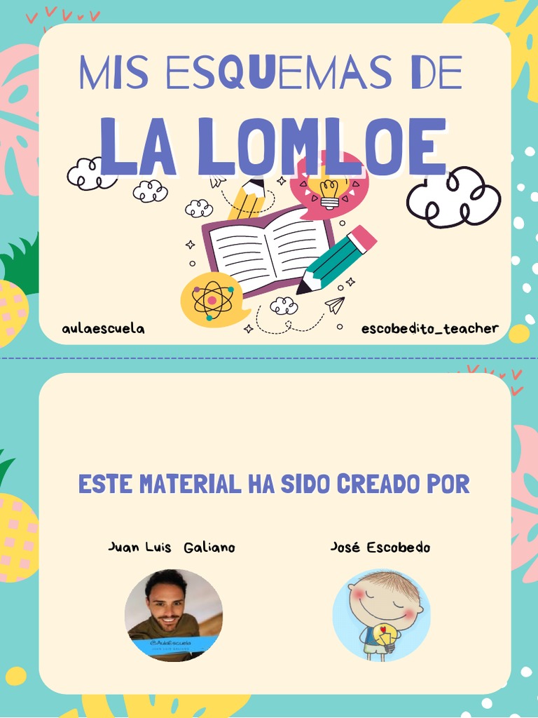 Esquema de la LOMLOE y sus cambios | PDF | Plan de estudios | Aprendizaje