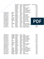 DN0113 Práctica #08 - Ventas Febrero