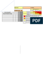 Matriz de Riesgos Financieroo