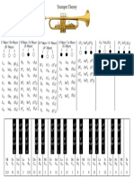 Trumpet Theory