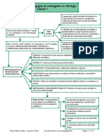 Método Científico y Estrategias de Investigación en Psicología