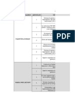 Teoria FINAL