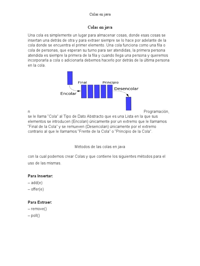 Investigacion de Colas Java | PDF | Métodos y materiales de enseñanza ...