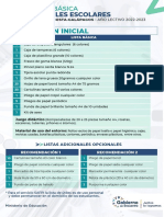 Lista básica de útiles escolares para educación inicial, primaria y bachillerato en Galápagos