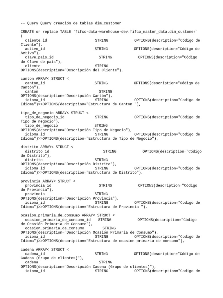 Creación de Tabla Dim Customer en SQL | PDF | Informática | Gestión de ...