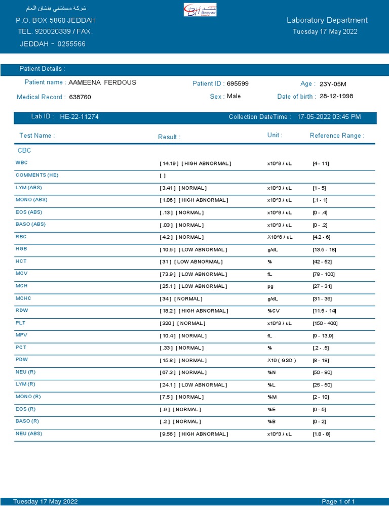 CBC Reportservlet PDF