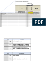 Matriz IPERC - Llenar Datos