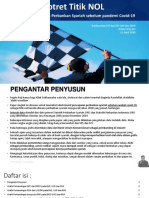 Potret Dashboard Perbankan Syariah Sebelum Pandemi Covid 19