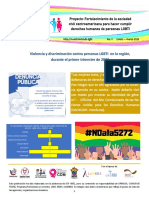 Resumen Derechos Humanos Personas LGBTI en Centroamerica No.1 Enero Marzo 2022