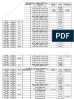 09 - Setembro - 2022